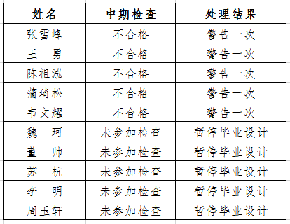 bac29412264da44d43929925dabf84ba.png